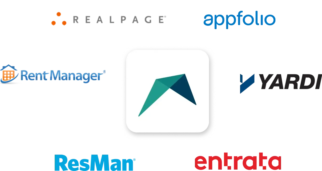 Logos of RentVision's integration partners including RealPage, Appfolio, Yardi, Entrata, Resman, and RentManager