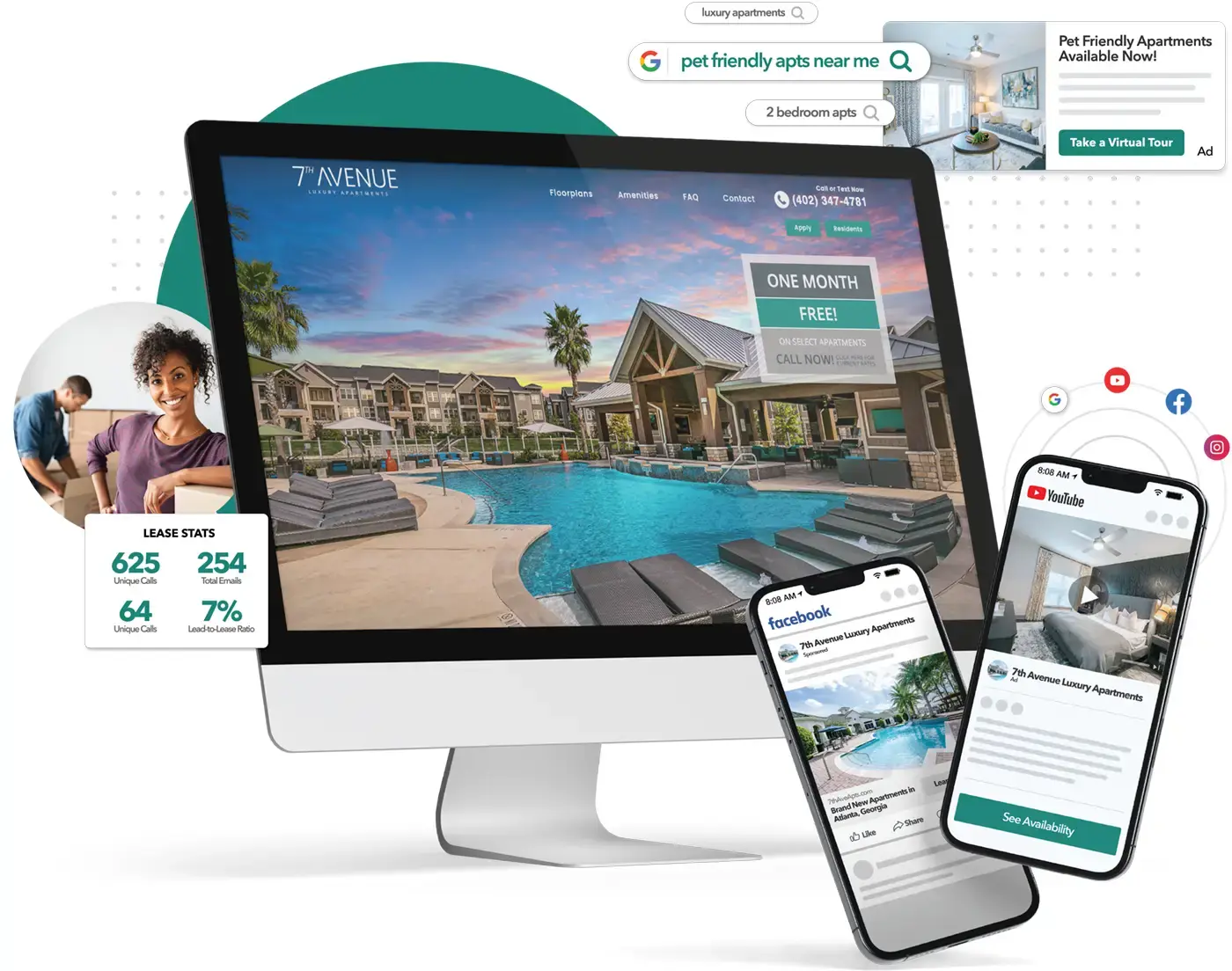 Collage of multifamily marketing solutions; featuring a display showing beautiful, modern community website, digital ads for apartments, search engine marketing terms for apartments, and marketing and leasing stats.
