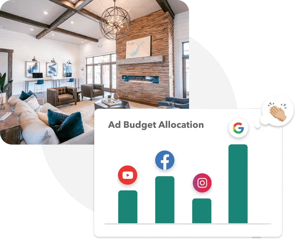 A graph of ad budget allocation by various ad platforms overlaying a picture of couches around a fireplace at an apartment community clubhouse.